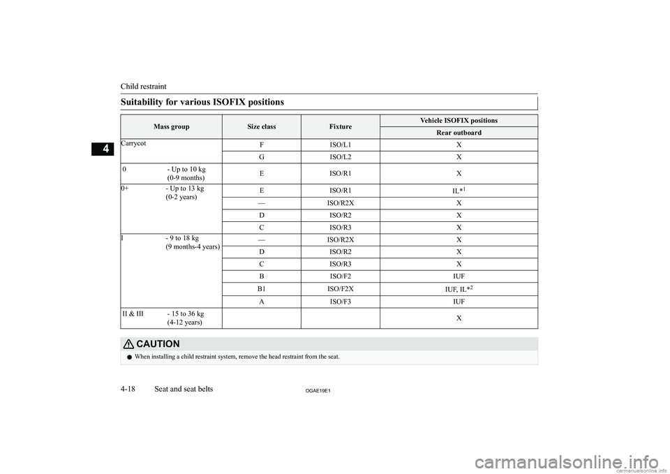 MITSUBISHI ASX 2019   (in English) Manual Online �S�u�i�t�a�b�i�l�i�t�y� �f�o�r� �v�a�r�i�o�u�s� �I�S�O�F�I�X� �p�o�s�i�t�i�o�n�s�M�a�s�s� �g�r�o�u�p�S�i�z�e� �c�l�a�s�s�F�i�x�t�u�r�e�V�e�h�i�c�l�e� �I�S�O�F�I�X� �p�o�s�i�t�i�o�n�s�R�e�a�r� �o�u�t�b