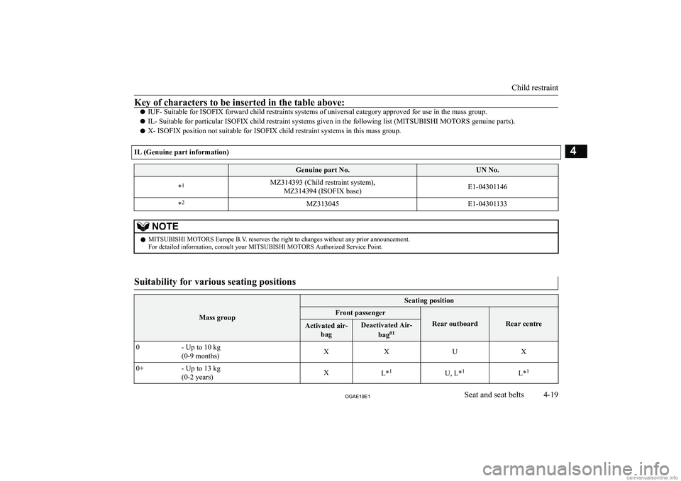 MITSUBISHI ASX 2019   (in English) Manual Online �K�e�y� �o�f� �c�h�a�r�a�c�t�e�r�s� �t�o� �b�e� �i�n�s�e�r�t�e�d� �i�n� �t�h�e� �t�a�b�l�e� �a�b�o�v�e�:
�z�I�U�F�-� �S�u�i�t�a�b�l�e� �f�o�r� �I�S�O�F�I�X� �f�o�r�w�a�r�d� �c�h�i�l�d� �r�e�s�t�r�a�i�