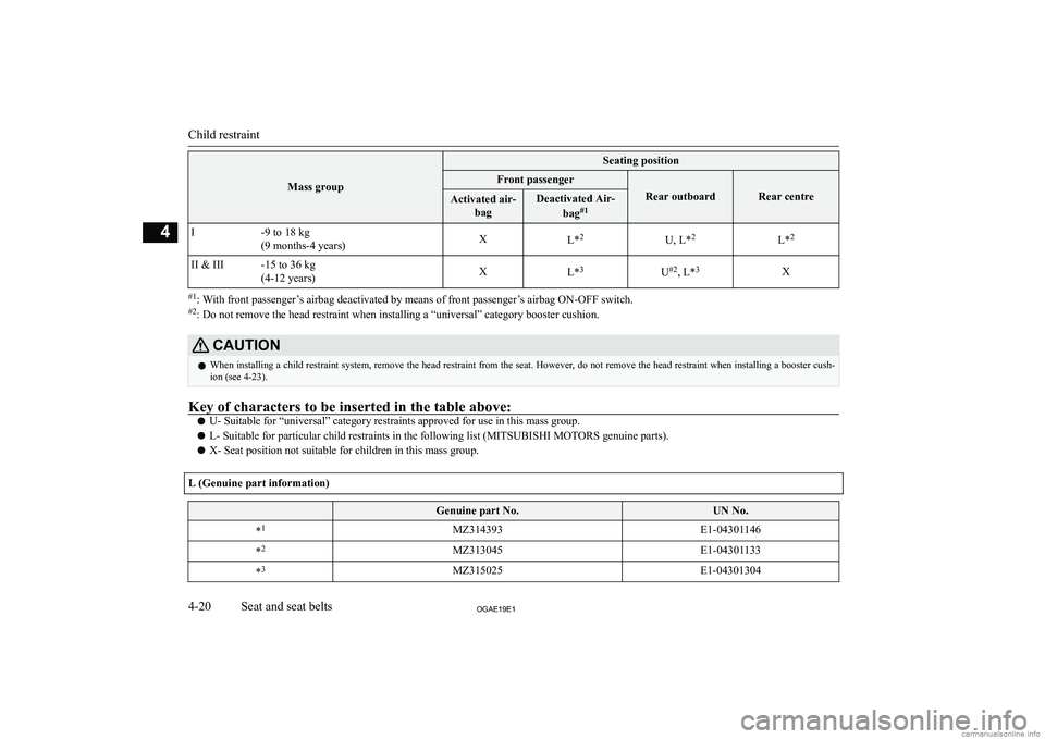 MITSUBISHI ASX 2019   (in English) Manual Online �M�a�s�s� �g�r�o�u�p
�S�e�a�t�i�n�g� �p�o�s�i�t�i�o�n�F�r�o�n�t� �p�a�s�s�e�n�g�e�r
�R�e�a�r� �o�u�t�b�o�a�r�d�R�e�a�r� �c�e�n�t�r�e
�A�c�t�i�v�a�t�e�d� �a�i�r�-�b�a�g�D�e�a�c�t�i�v�a�t�e�d� �A�i�r�-
