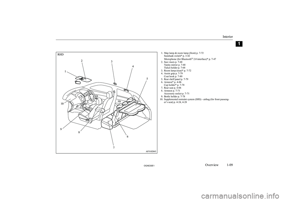 MITSUBISHI ASX 2020   (in English) User Guide �1�. �M�a�p� �l�a�m�p� �&� �r�o�o�m� �l�a�m�p� �(�f�r�o�n�t�)� �p�.� �7�-�7�2�S�u�n�s�h�a�d�e� �s�w�i�t�c�h�*� �p�.� �3�-�4�2
�M�i�c�r�o�p�h�o�n�e� �(�f�o�r� �B�l�u�e�t�o�o�t�h �