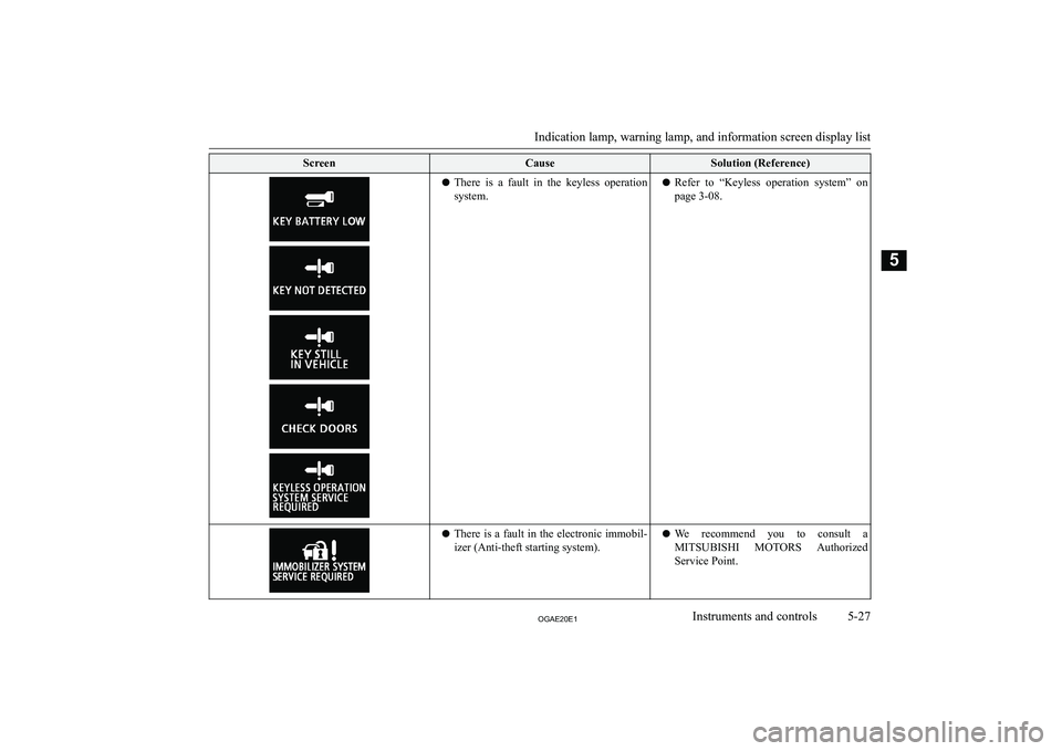 MITSUBISHI ASX 2020  Owners Manual (in English) �S�c�r�e�e�n�C�a�u�s�e�S�o�l�u�t�i�o�n� �(�R�e�f�e�r�e�n�c�e�)�z�T�h�e�r�e�  �i�s�  �a�  �f�a�u�l�t�  �i�n�  �t�h�e�  �k�e�y�l�e�s�s�  �o�p�e�r�a�t�i�o�n
�s�y�s�t�e�m�.�z �R�e�f�e�r�  �t�o�  �“�K�e�