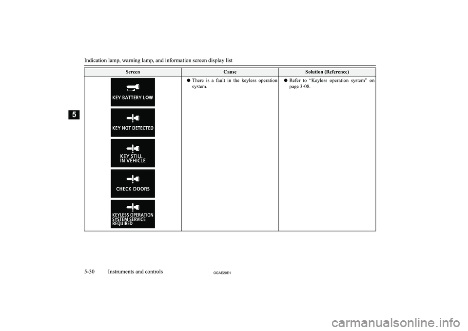 MITSUBISHI ASX 2020  Owners Manual (in English) �S�c�r�e�e�n�C�a�u�s�e�S�o�l�u�t�i�o�n� �(�R�e�f�e�r�e�n�c�e�)�z�T�h�e�r�e�  �i�s�  �a�  �f�a�u�l�t�  �i�n�  �t�h�e�  �k�e�y�l�e�s�s�  �o�p�e�r�a�t�i�o�n
�s�y�s�t�e�m�.�z �R�e�f�e�r�  �t�o�  �“�K�e�