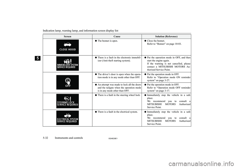MITSUBISHI ASX 2020  Owners Manual (in English) �S�c�r�e�e�n�C�a�u�s�e�S�o�l�u�t�i�o�n� �(�R�e�f�e�r�e�n�c�e�)�z�T�h�e� �b�o�n�n�e�t� �i�s� �o�p�e�n�.�z�C�l�o�s�e� �t�h�e� �b�o�n�n�e�t�.
�R�e�f�e�r� �t�o� �“�B�o�n�n�e�t�”� �o�n� �p�a�g�e� �1�0�