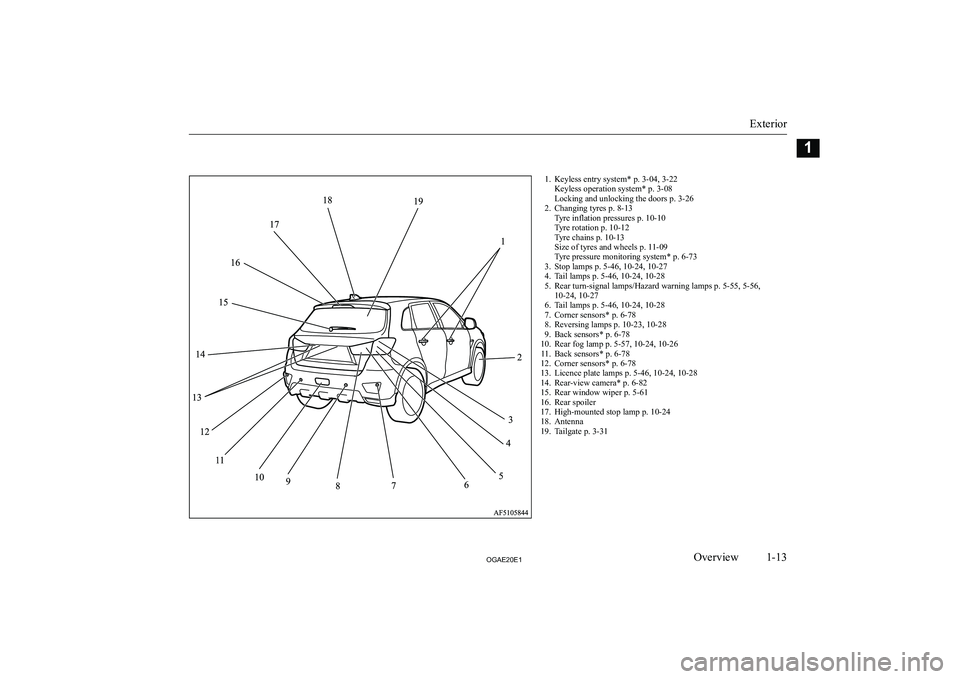 MITSUBISHI ASX 2020   (in English) User Guide �1�. �K�e�y�l�e�s�s� �e�n�t�r�y� �s�y�s�t�e�m�*� �p�.� �3�-�0�4�,� �3�-�2�2�K�e�y�l�e�s�s� �o�p�e�r�a�t�i�o�n� �s�y�s�t�e�m�*� �p�.� �3�-�0�8
�L�o�c�k�i�n�g� �a�n�d� �u�n�l�o�c�k�i�n�g� �t�h�e� �d�o�o