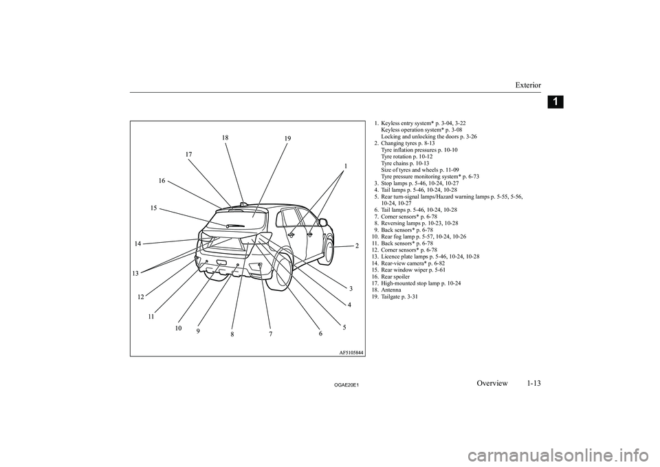 MITSUBISHI ASX 2020   (in English) User Guide �1�. �K�e�y�l�e�s�s� �e�n�t�r�y� �s�y�s�t�e�m�*� �p�.� �3�-�0�4�,� �3�-�2�2�K�e�y�l�e�s�s� �o�p�e�r�a�t�i�o�n� �s�y�s�t�e�m�*� �p�.� �3�-�0�8
�L�o�c�k�i�n�g� �a�n�d� �u�n�l�o�c�k�i�n�g� �t�h�e� �d�o�o