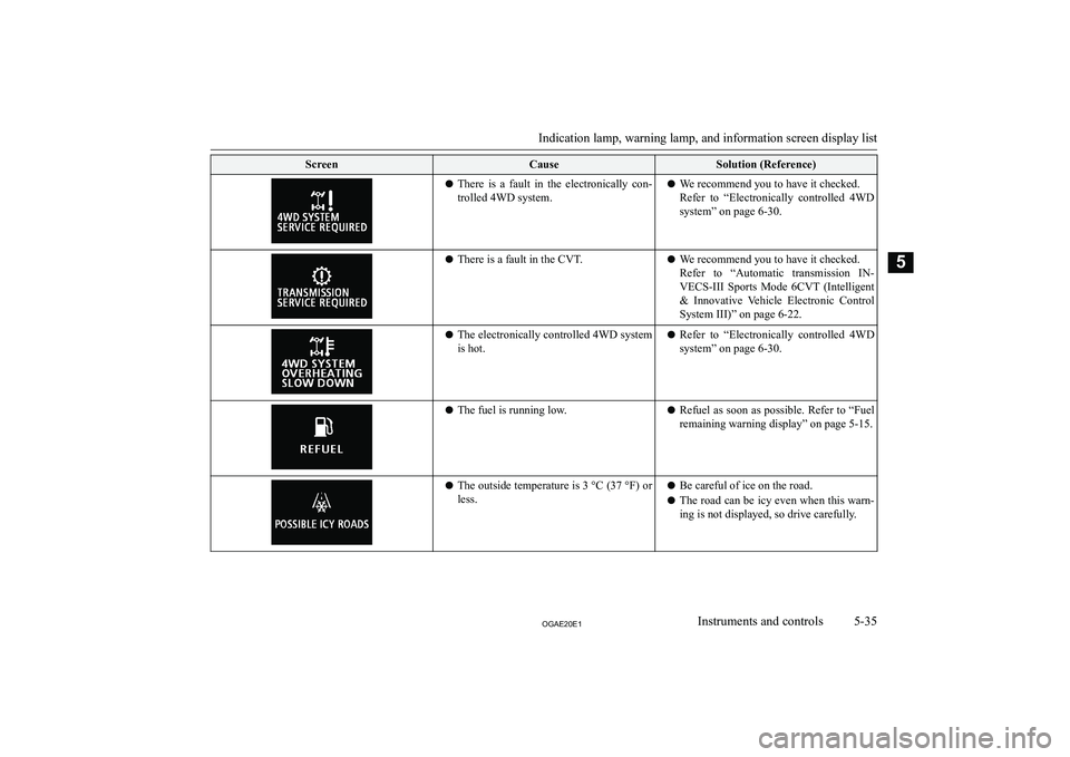 MITSUBISHI ASX 2020  Owners Manual (in English) �S�c�r�e�e�n�C�a�u�s�e�S�o�l�u�t�i�o�n� �(�R�e�f�e�r�e�n�c�e�)�z�T�h�e�r�e�  �i�s�  �a�  �f�a�u�l�t�  �i�n�  �t�h�e�  �e�l�e�c�t�r�o�n�i�c�a�l�l�y�  �c�o�n�-
�t�r�o�l�l�e�d� �4�W�D� �s�y�s�t�e�m�.�z �