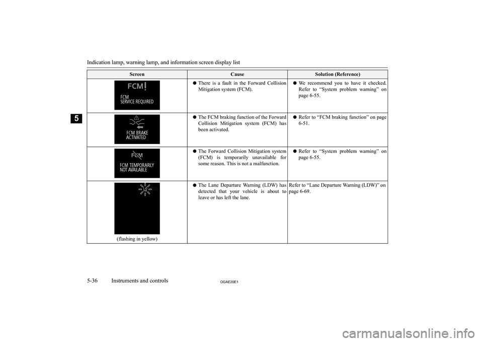MITSUBISHI ASX 2020  Owners Manual (in English) �S�c�r�e�e�n�C�a�u�s�e�S�o�l�u�t�i�o�n� �(�R�e�f�e�r�e�n�c�e�)�z�T�h�e�r�e�  �i�s�  �a�  �f�a�u�l�t�  �i�n�  �t�h�e�  �F�o�r�w�a�r�d�  �C�o�l�l�i�s�i�o�n
�M�i�t�i�g�a�t�i�o�n� �s�y�s�t�e�m� �(�F�C�M�)