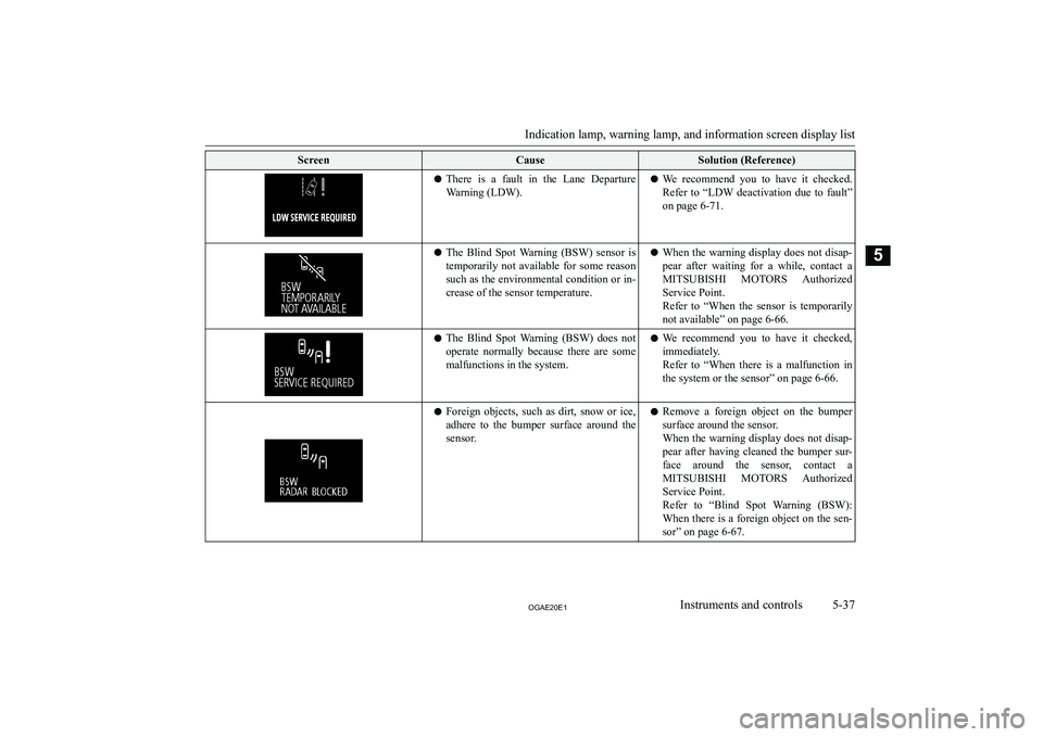 MITSUBISHI ASX 2020  Owners Manual (in English) �S�c�r�e�e�n�C�a�u�s�e�S�o�l�u�t�i�o�n� �(�R�e�f�e�r�e�n�c�e�)�z�T�h�e�r�e�  �i�s�  �a�  �f�a�u�l�t�  �i�n�  �t�h�e�  �L�a�n�e�  �D�e�p�a�r�t�u�r�e
�W�a�r�n�i�n�g� �(�L�D�W�)�.�z �W�e�  �r�e�c�o�m�m�e