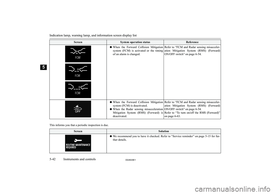 MITSUBISHI ASX 2020  Owners Manual (in English) �S�c�r�e�e�n�S�y�s�t�e�m� �o�p�e�r�a�t�i�o�n� �s�t�a�t�u�s�R�e�f�e�r�e�n�c�e�z�W�h�e�n�  �t�h�e�  �F�o�r�w�a�r�d�  �C�o�l�l�i�s�i�o�n�  �M�i�t�i�g�a�t�i�o�n
�s�y�s�t�e�m�  �(�F�C�M�)�  �i�s�  �a�c�t�i