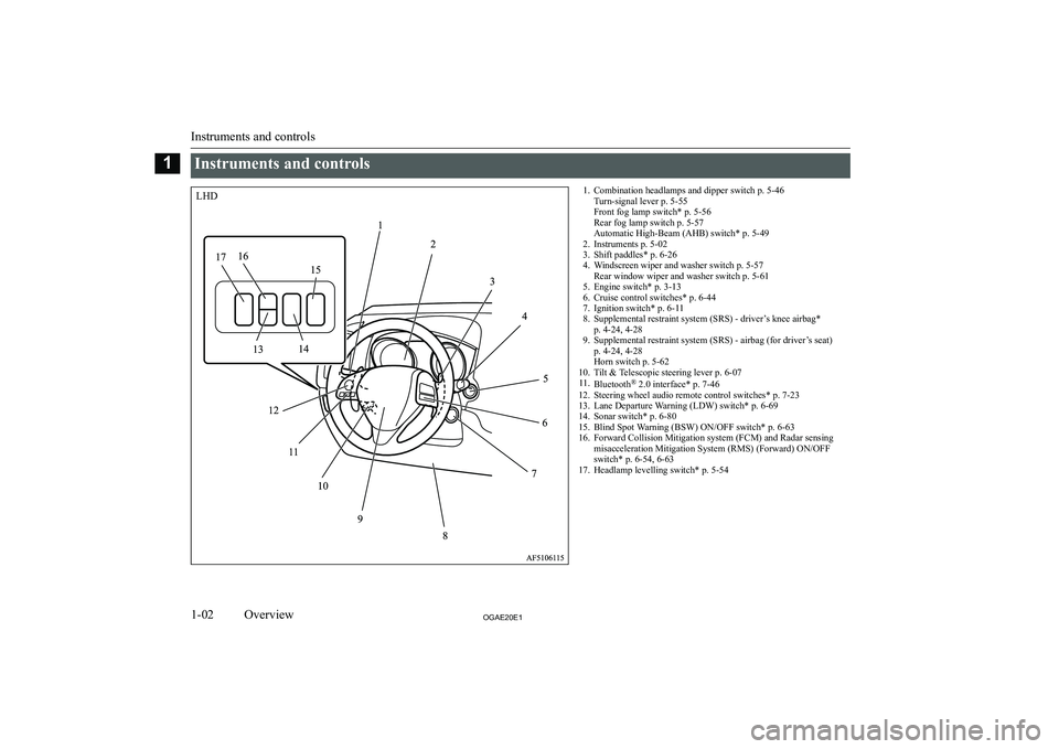 MITSUBISHI ASX 2020  Owners Manual (in English) �I�n�s�t�r�u�m�e�n�t�s� �a�n�d� �c�o�n�t�r�o�l�s�1�. �C�o�m�b�i�n�a�t�i�o�n� �h�e�a�d�l�a�m�p�s� �a�n�d� �d�i�p�p�e�r� �s�w�i�t�c�h� �p�.� �5�-�4�6�T�u�r�n�-�s�i�g�n�a�l� �l�e�v�e�r� �p�.� �5�-�5�5
�F