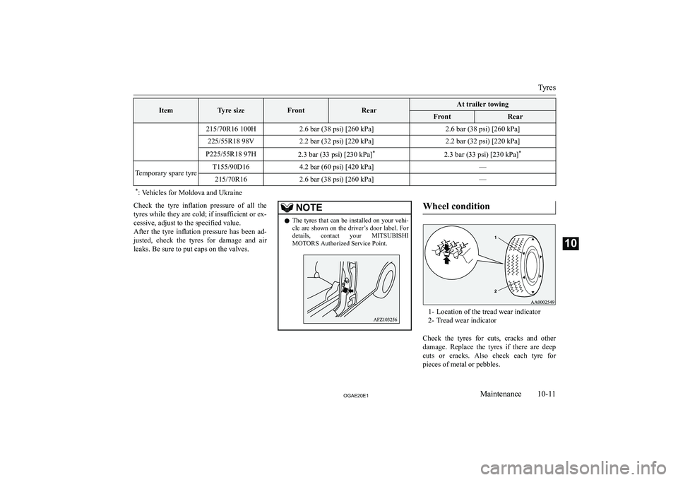 MITSUBISHI ASX 2020  Owners Manual (in English) �I�t�e�m�T�y�r�e� �s�i�z�e�F�r�o�n�t�R�e�a�r�A�t� �t�r�a�i�l�e�r� �t�o�w�i�n�g�F�r�o�n�t�R�e�a�r�2�1�5�/�7�0�R�1�6� �1�0�0�H�2�.�6� �b�a�r� �(�3�8� �p�s�i�)� �[�2�6�0� �k�P�a�@�2�.�6� �b�a�r� �(�3�8� 