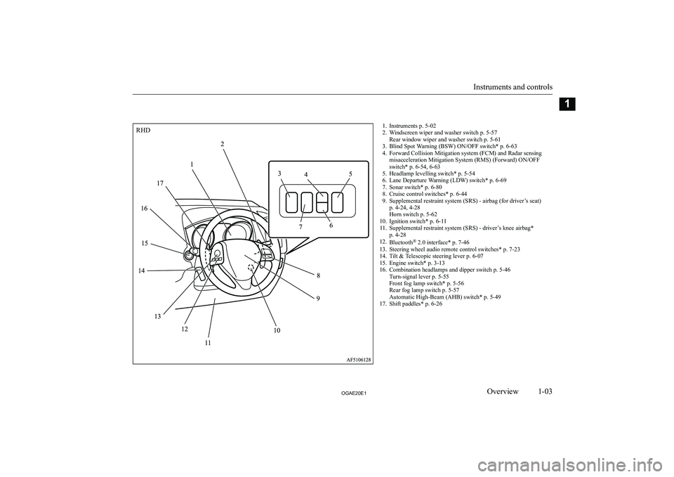 MITSUBISHI ASX 2020  Owners Manual (in English) �1�. �I�n�s�t�r�u�m�e�n�t�s� �p�.� �5�-�0�2
�2�. �W�i�n�d�s�c�r�e�e�n� �w�i�p�e�r� �a�n�d� �w�a�s�h�e�r� �s�w�i�t�c�h� �p�.� �5�-�5�7 �R�e�a�r� �w�i�n�d�o�w� �w�i�p�e�r� �a�n�d� �w�a�s�h�e�r� �s�w�i�t