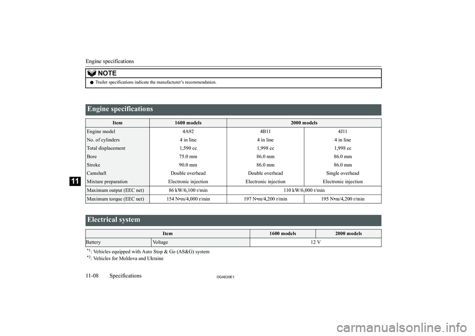 MITSUBISHI ASX 2020  Owners Manual (in English) �N�O�T�E�z�T�r�a�i�l�e�r� �s�p�e�c�i�f�i�c�a�t�i�o�n�s� �i�n�d�i�c�a�t�e� �t�h�e� �m�a�n�u�f�a�c�t�u�r�e�r�