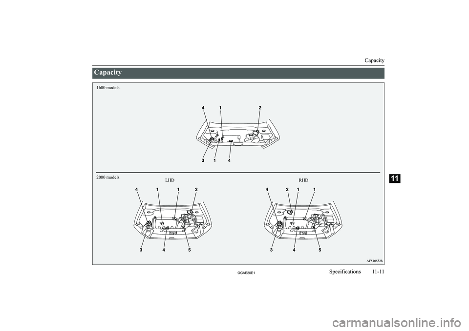 MITSUBISHI ASX 2020  Owners Manual (in English) �C�a�p�a�c�i�t�y
�C�a�p�a�c�i�t�y
�1�1�-�1�1�2�*�$�(�2�0�(�1�S�p�e�c�i�f�i�c�a�t�i�o�n�s�1�11600 models 
2000 modelsRHD
LHD  