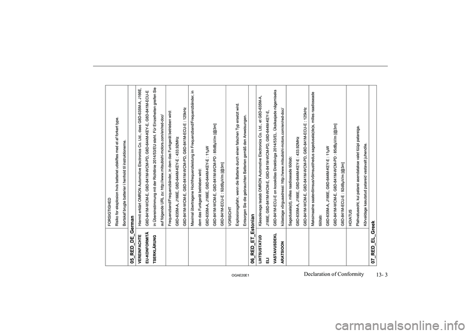 MITSUBISHI ASX 2020  Owners Manual (in English) �1�3�-� �3
�2�*�$�(�2�0�(�1�D�e�c�l�a�r�a�t�i�o�n� �o�f� �C�o�n�f�o�r�m�i�t�y  