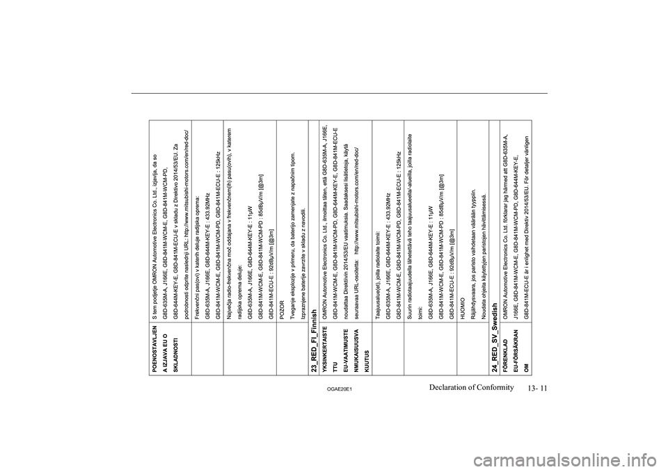 MITSUBISHI ASX 2020  Owners Manual (in English) �1�3�-� �1�1
�2�*�$�(�2�0�(�1�D�e�c�l�a�r�a�t�i�o�n� �o�f� �C�o�n�f�o�r�m�i�t�y  