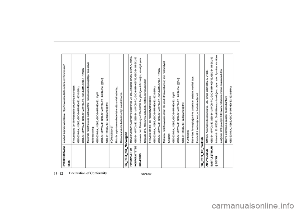 MITSUBISHI ASX 2020  Owners Manual (in English) �1�3�-� �1�2�2�*�$�(�2�0�(�1�D�e�c�l�a�r�a�t�i�o�n� �o�f� �C�o�n�f�o�r�m�i�t�y  