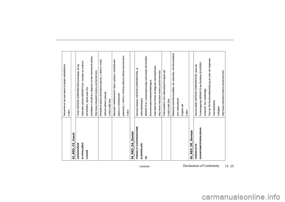 MITSUBISHI ASX 2020  Owners Manual (in English) �1�3�-� �2�5
�2�*�$�(�2�0�(�1�D�e�c�l�a�r�a�t�i�o�n� �o�f� �C�o�n�f�o�r�m�i�t�y  