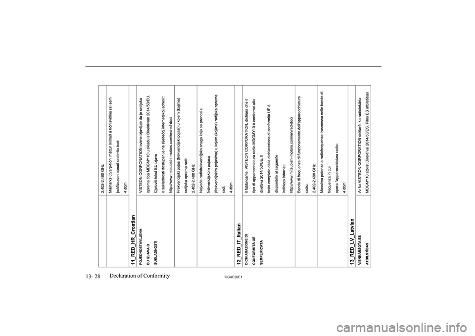 MITSUBISHI ASX 2020  Owners Manual (in English) �1�3�-� �2�8�2�*�$�(�2�0�(�1�D�e�c�l�a�r�a�t�i�o�n� �o�f� �C�o�n�f�o�r�m�i�t�y  