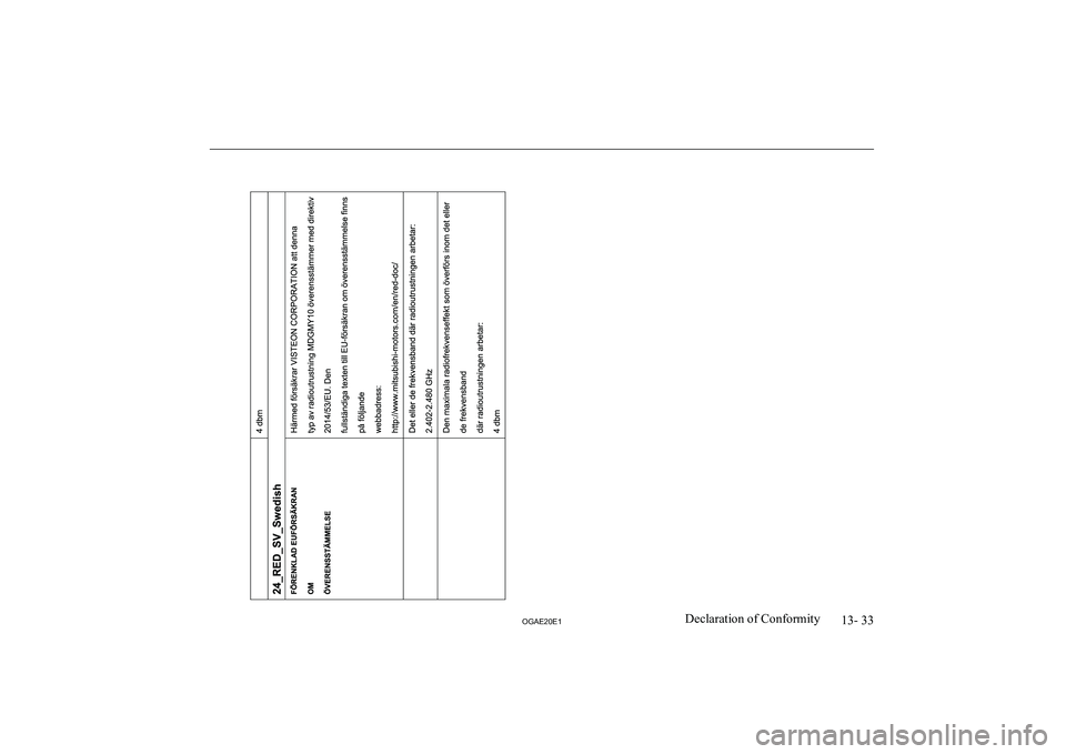 MITSUBISHI ASX 2020  Owners Manual (in English) �1�3�-� �3�3
�2�*�$�(�2�0�(�1�D�e�c�l�a�r�a�t�i�o�n� �o�f� �C�o�n�f�o�r�m�i�t�y  