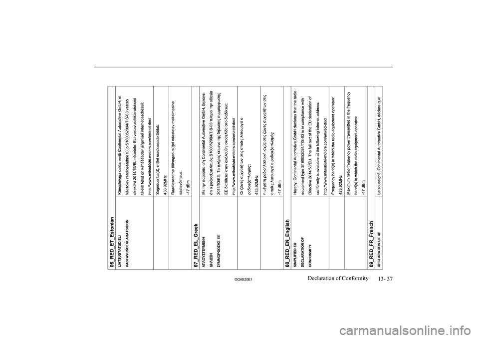 MITSUBISHI ASX 2020  Owners Manual (in English) �1�3�-� �3�7
�2�*�$�(�2�0�(�1�D�e�c�l�a�r�a�t�i�o�n� �o�f� �C�o�n�f�o�r�m�i�t�y  