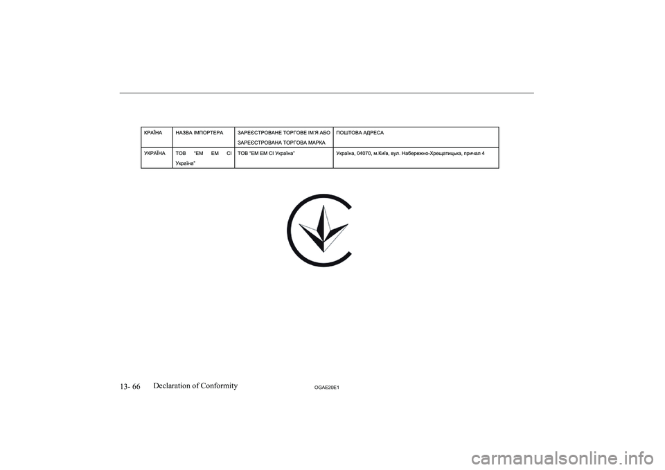 MITSUBISHI ASX 2020  Owners Manual (in English) �1�3�-� �6�6�2�*�$�(�2�0�(�1�D�e�c�l�a�r�a�t�i�o�n� �o�f� �C�o�n�f�o�r�m�i�t�y   