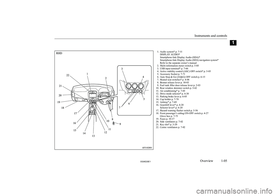 MITSUBISHI ASX 2020  Owners Manual (in English) �1�. �A�u�d�i�o� �s�y�s�t�e�m�*� �p�.� �7�-�1�1�D�I�S�P�L�A�Y� �A�U�D�I�O�*
�S�m�a�r�t�p�h�o�n�e�-�l�i�n�k� �D�i�s�p�l�a�y� �A�u�d�i�o� �(�S�D�A�)�*
�S�m�a�r�t�p�h�o�n�e�-�l�i�n�k� �D�i�s�p�l�a�y� �A�