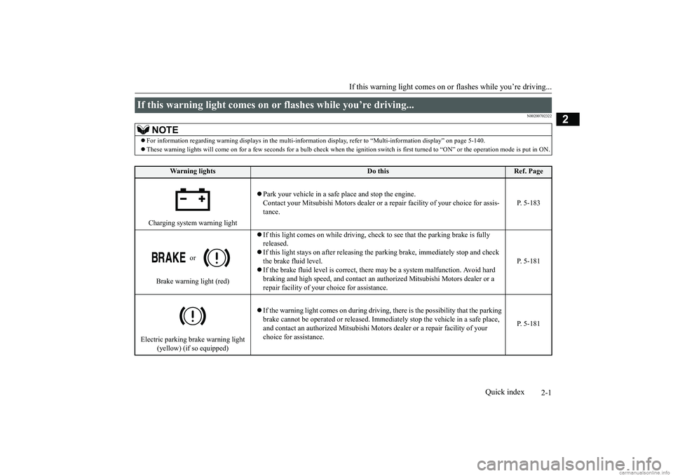 MITSUBISHI ECLIPSE CROSS 2018 Owners Manual (in English) 2-1
2
If this warning light comes on or
flashes while you’re driving...
Quick index
N00200702322
If this warning light comes on or flashes while you’re driving...
NOTE
For information regardi MITSUBISHI ECLIPSE CROSS 2018 Owners Manual (in English) 2-1
2
If this warning light comes on or
flashes while you’re driving...
Quick index
N00200702322
If this warning light comes on or flashes while you’re driving...
NOTE
For information regardi