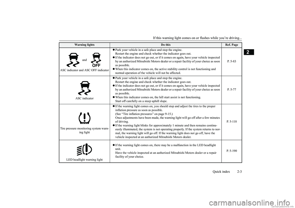 MITSUBISHI ECLIPSE CROSS 2018  Owners Manual (in English) If this warning light comes on or
 flashes while you’re driving... 
Quick index 2-3
2
 and  
ASC indicator and ASC OFF indicator 
 Park your vehicle in a safe place and stop the engine. Restart t