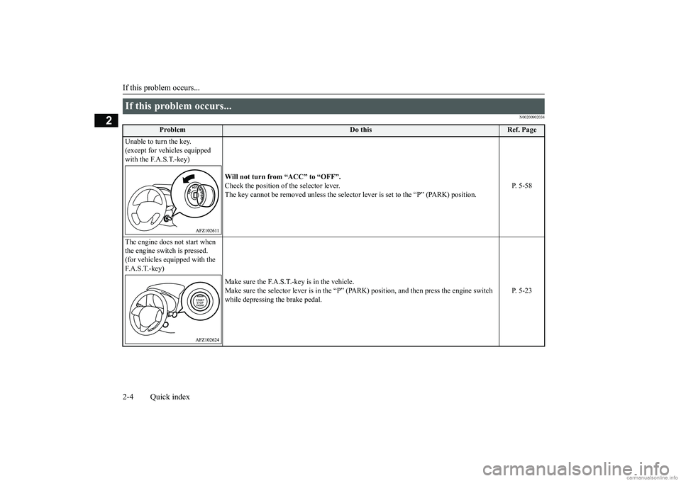 MITSUBISHI ECLIPSE CROSS 2018 Owners Manual (in English) If this problem occurs... 2-4 Quick index
2
N00200902034
If this problem occurs...
Problem
Do this
Ref. Page
Unable to turn the key. (except for vehicles equipped with the F.A.S.T.-key)
Will not t MITSUBISHI ECLIPSE CROSS 2018 Owners Manual (in English) If this problem occurs... 2-4 Quick index
2
N00200902034
If this problem occurs...
Problem
Do this
Ref. Page
Unable to turn the key. (except for vehicles equipped with the F.A.S.T.-key)
Will not t