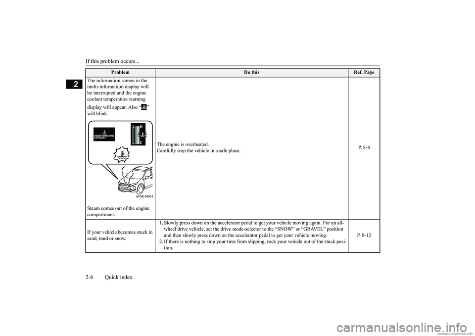 MITSUBISHI ECLIPSE CROSS 2018  Owners Manual (in English) If this problem occurs... 2-6 Quick index
2
Problem
Do this
Ref. Page 
The information screen in the  multi-information display will be interrupted and the engine coolant temperature warning  display 