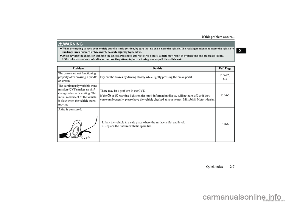 MITSUBISHI ECLIPSE CROSS 2018  Owners Manual (in English) If this problem occurs... 
Quick index 2-7
2
WA R N I N G When attempting to rock your vehicle out of 
a stuck position, be sure that no one is 
near the vehicle. The rocking motion may c
ause the 