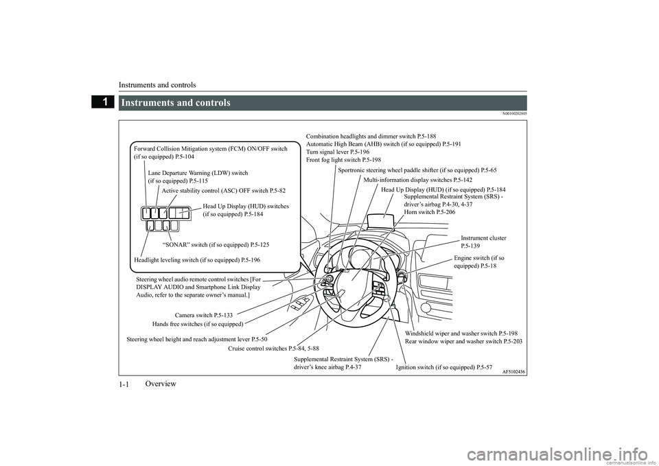 MITSUBISHI ECLIPSE CROSS 2018 Owners Manual (in English) Instruments and controls 1-1
1
Overview
N00100202805
Instruments and controls
Combination headlights an
d dimmer switch P.5-188
Automatic High Beam (AHB) sw
itch (if so equipped) P.5-191
Turn sig MITSUBISHI ECLIPSE CROSS 2018 Owners Manual (in English) Instruments and controls 1-1
1
Overview
N00100202805
Instruments and controls
Combination headlights an
d dimmer switch P.5-188
Automatic High Beam (AHB) sw
itch (if so equipped) P.5-191
Turn sig