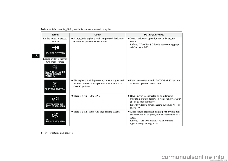 MITSUBISHI ECLIPSE CROSS 2018 Owners Manual (in English) Indicator light, warning light, an
d information screen display list
5-164 Features and controls
5
Engine switch is pressed
one time
Engine switch is pressed
two times or more
Although the MITSUBISHI ECLIPSE CROSS 2018 Owners Manual (in English) Indicator light, warning light, an
d information screen display list
5-164 Features and controls
5
Engine switch is pressed
one time
Engine switch is pressed
two times or more
Although the