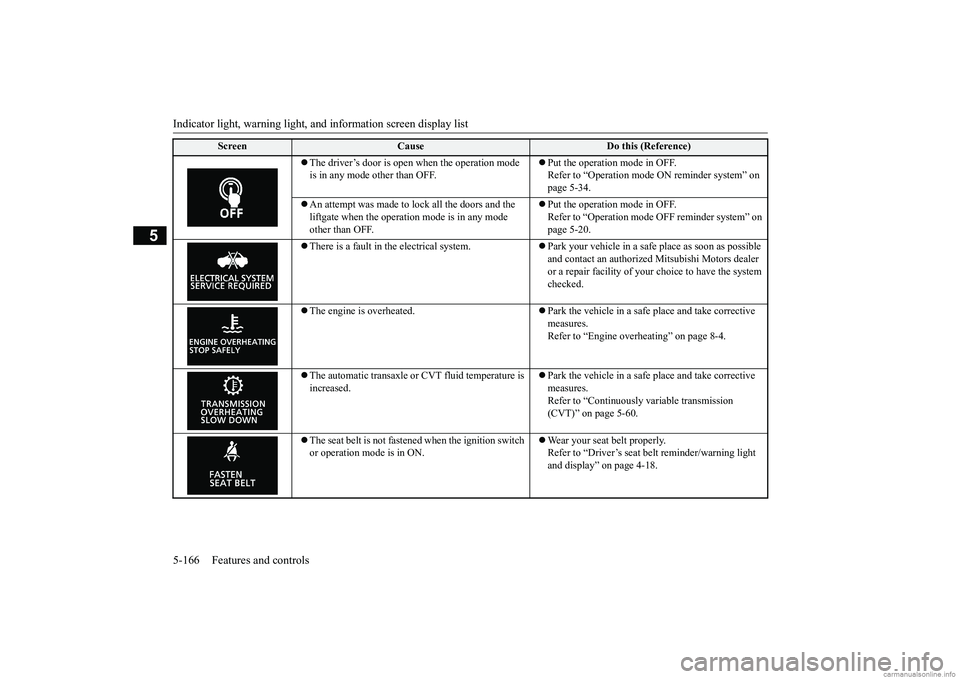 MITSUBISHI ECLIPSE CROSS 2018  Owners Manual (in English) Indicator light, warning light, an
d information screen display list 
5-166 Features and controls
5
 The driver’s door is open when the operation mode  is in any mode other than OFF. 
 Put the