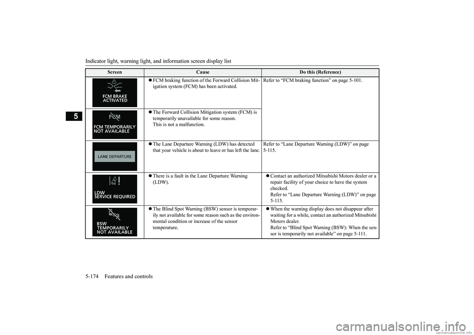 MITSUBISHI ECLIPSE CROSS 2018 (in English) Service Manual Indicator light, warning light, an
d information screen display list
5-174 Features and controls
5
FCM braking function of the Forward Collision Mit- igation system (FCM) has been activated.
Ref MITSUBISHI ECLIPSE CROSS 2018 (in English) Service Manual Indicator light, warning light, an
d information screen display list
5-174 Features and controls
5
FCM braking function of the Forward Collision Mit- igation system (FCM) has been activated.
Ref