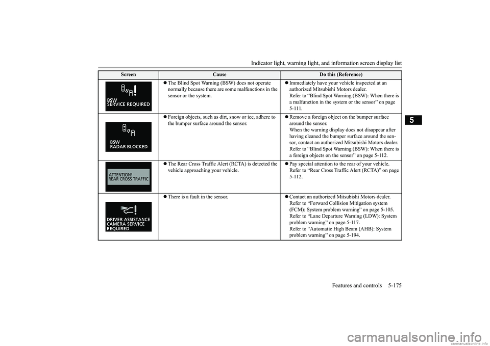 MITSUBISHI ECLIPSE CROSS 2018 (in English) Service Manual Indicator light, warning light, an
d information screen display list Features and controls 5-175
5
The Blind Spot Warning (BSW) does not operate normally because there are some malfunctions in th MITSUBISHI ECLIPSE CROSS 2018 (in English) Service Manual Indicator light, warning light, an
d information screen display list Features and controls 5-175
5
The Blind Spot Warning (BSW) does not operate normally because there are some malfunctions in th