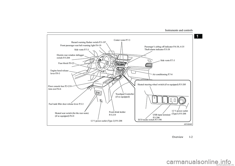 MITSUBISHI ECLIPSE CROSS 2018  Owners Manual (in English) Instruments and controls 
Overview 1-2
1
Hazard warning flasher switch P.5-197 
Electric rear window defogger  switch P.5-204 
Fuel tank filler door release lever P.3-3 Engine hood release  lever P.9-