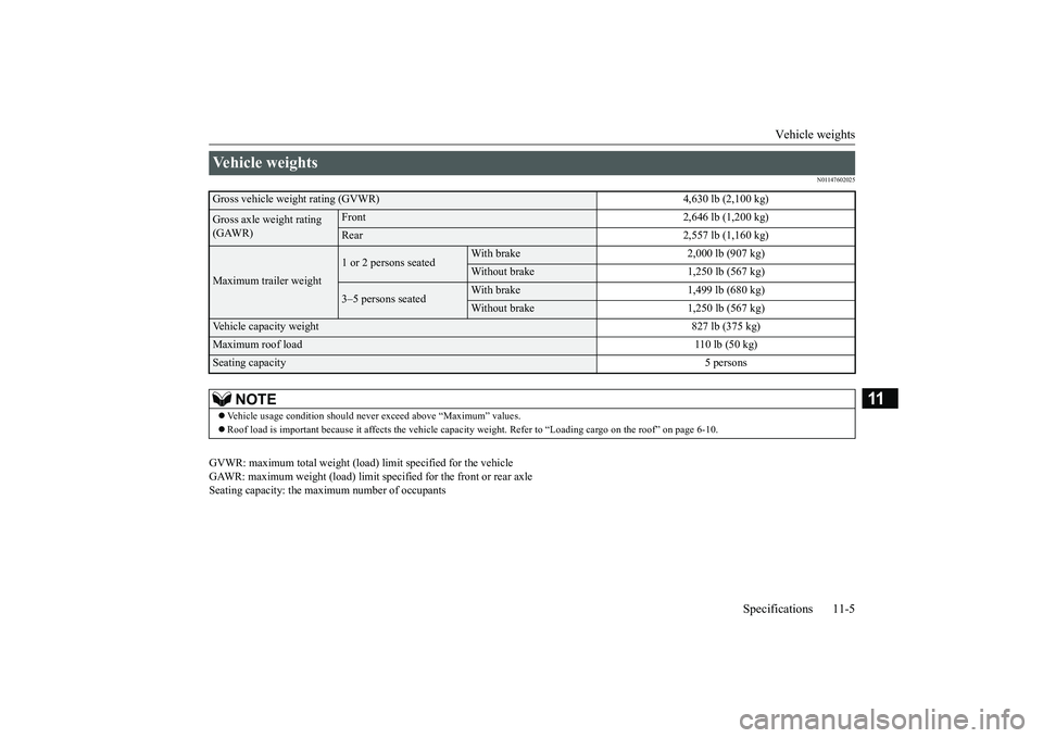 MITSUBISHI ECLIPSE CROSS 2018 (in English) User Guide Vehicle weights
Specifications 11-5
11
N01147602025
GVWR: maximum total weight (load) limit specified for the vehicle GAWR: maximum weight (load) limit sp
ecified for the front or rear axle
Seating MITSUBISHI ECLIPSE CROSS 2018 (in English) User Guide Vehicle weights
Specifications 11-5
11
N01147602025
GVWR: maximum total weight (load) limit specified for the vehicle GAWR: maximum weight (load) limit sp
ecified for the front or rear axle
Seating