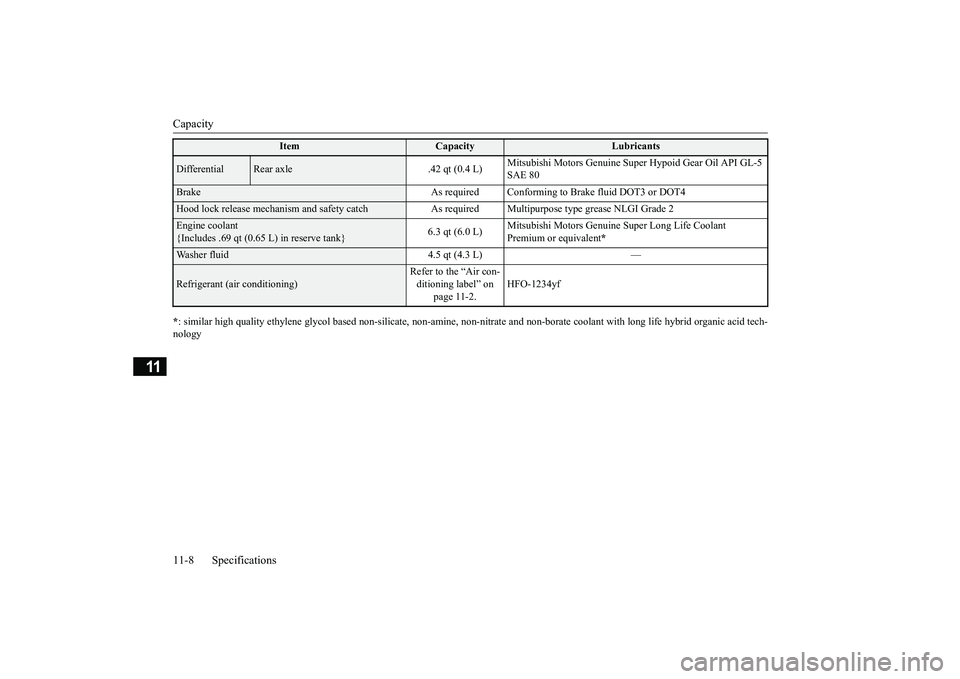 MITSUBISHI ECLIPSE CROSS 2018  Owners Manual (in English) Capacity 11-8 Specifications
11
* : similar high quality ethylene glycol based non-silicate, non-am
ine, non-nitrate and non-borate 
coolant with long life hybrid 
organic acid tech- 
nologyDifferenti