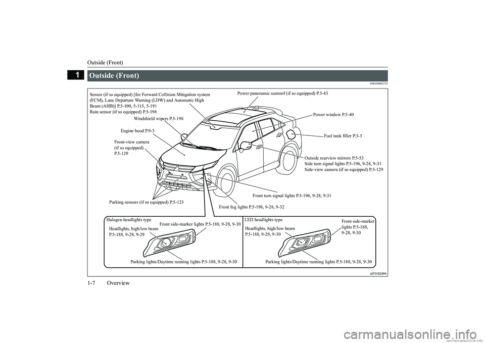 MITSUBISHI ECLIPSE CROSS 2018  Owners Manual (in English) Outside (Front) 1-7 Overview
1
N00100602753
Outside (Front) 
Power panoramic sunroof  
(if so equipped) P.5-43 
Windshield wipers P.5-198 
Engine hood P.9-3 
Front fog lights P.5-198, 9-28, 9-32 
Outs