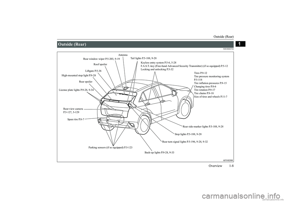 MITSUBISHI ECLIPSE CROSS 2018 Owners Manual (in English) Outside (Rear)
Overview 1-8
1
N00100602766
Outside (Rear)
Keyless entry system P.5-6, 5-28 F.A.S.T.-key (Free-hand Advanced Securi
ty Transmitter) (if so equipped) P.5-12
Locking and unlocking P.5 MITSUBISHI ECLIPSE CROSS 2018 Owners Manual (in English) Outside (Rear)
Overview 1-8
1
N00100602766
Outside (Rear)
Keyless entry system P.5-6, 5-28 F.A.S.T.-key (Free-hand Advanced Securi
ty Transmitter) (if so equipped) P.5-12
Locking and unlocking P.5