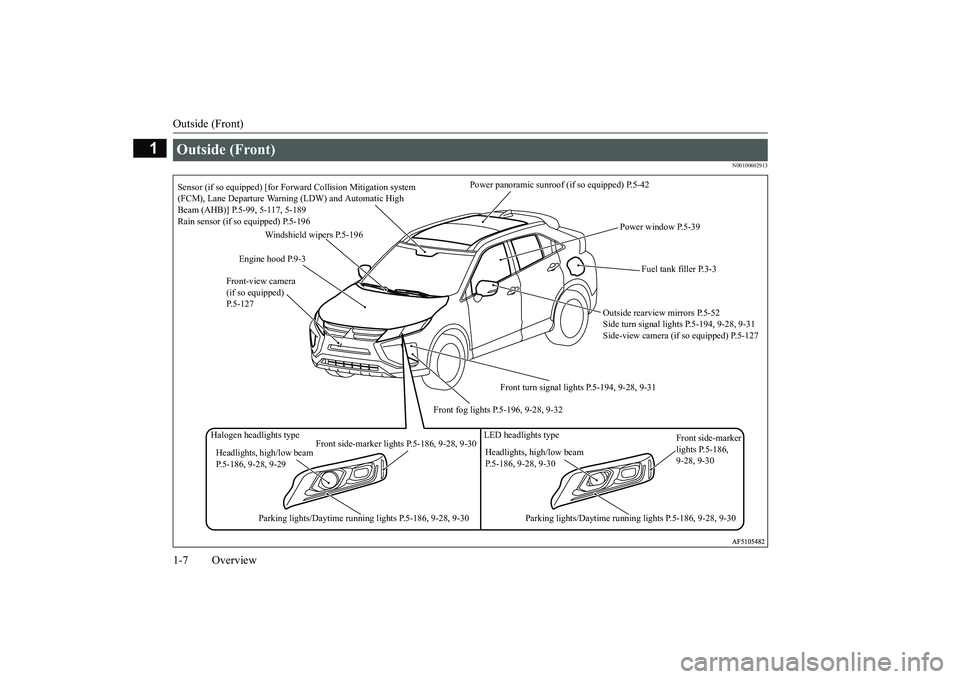 MITSUBISHI ECLIPSE CROSS 2019  Owners Manual (in English) Outside (Front)
1-7 Overview
1
N00100602913
Outside (Front) 
Power panoramic sunroof (if so equipped) P.5-42
Windshield wipers P.5-196
Engine hood P.9-3
Front fog lights P.5-196, 9-28, 9-32Outside rea