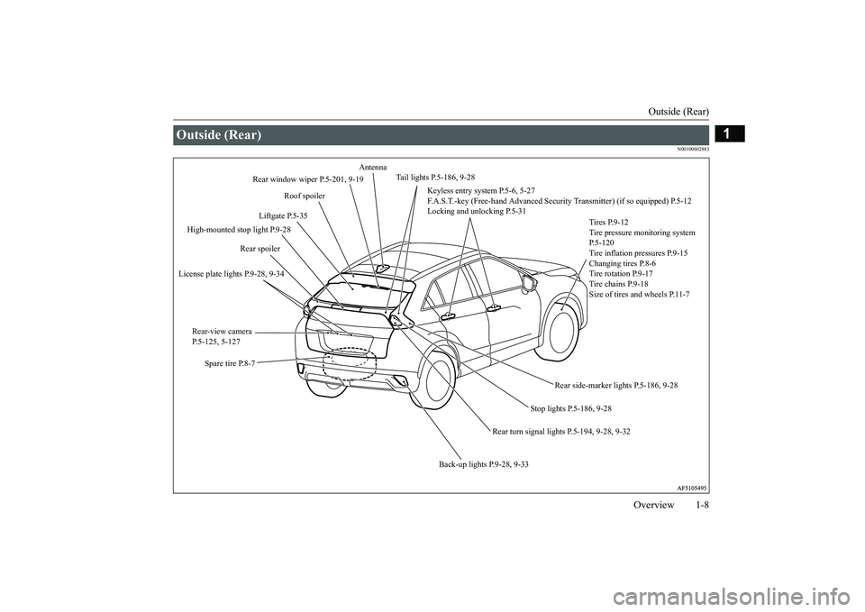 MITSUBISHI ECLIPSE CROSS 2019  Owners Manual (in English) Outside (Rear)
Overview 1-8
1
N00100602883
Outside (Rear) 
Keyless entry system P.5-6, 5-27
F.A.S.T.-key (Free-hand Advanced Security Transmitter) (if so equipped) P.5-12
Locking and unlocking P.5-31
