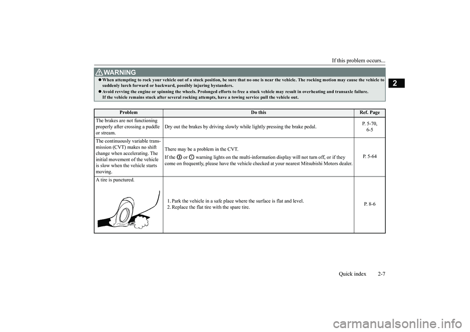 MITSUBISHI ECLIPSE CROSS 2019 (in English) User Guide If this problem occurs...
Quick index 2-7
2
WA R N I N G When attempting to rock your vehicle out of
a stuck position, be sure that no one is
near the vehicle. The rocking motion may c
ause the MITSUBISHI ECLIPSE CROSS 2019 (in English) User Guide If this problem occurs...
Quick index 2-7
2
WA R N I N G When attempting to rock your vehicle out of
a stuck position, be sure that no one is
near the vehicle. The rocking motion may c
ause the