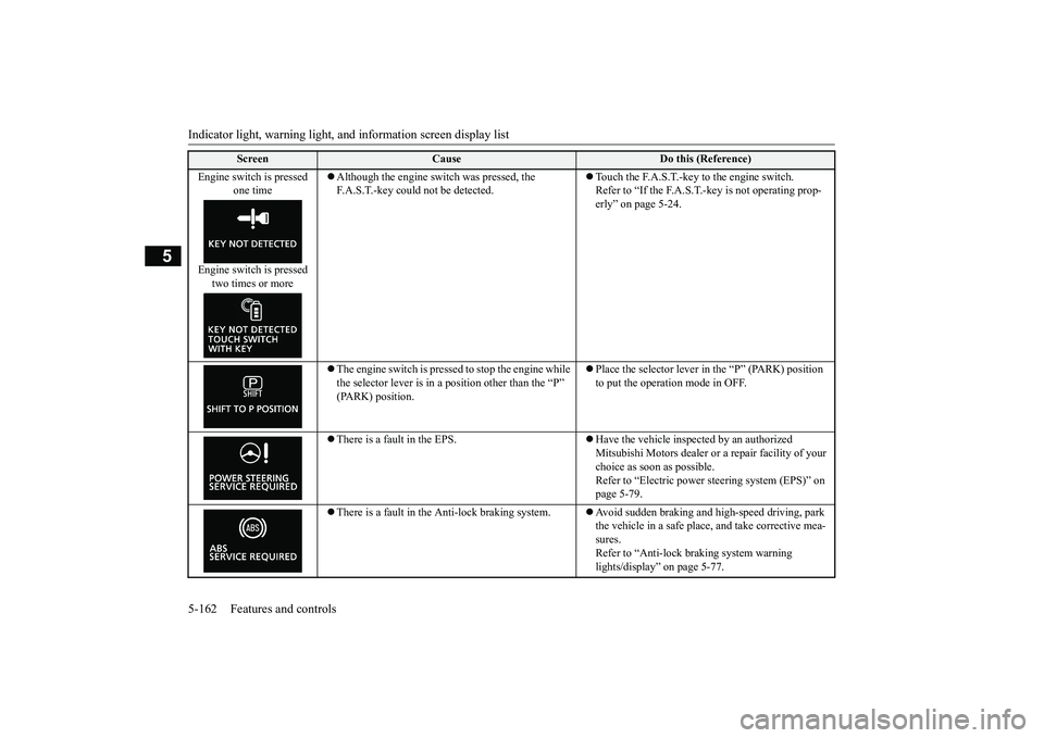 MITSUBISHI ECLIPSE CROSS 2019 Owners Manual (in English) Indicator light, warning light, an
d information screen display list
5-162 Features and controls
5
Engine switch is pressed
one time
Engine switch is pressed
two times or more
Although the MITSUBISHI ECLIPSE CROSS 2019 Owners Manual (in English) Indicator light, warning light, an
d information screen display list
5-162 Features and controls
5
Engine switch is pressed
one time
Engine switch is pressed
two times or more
Although the