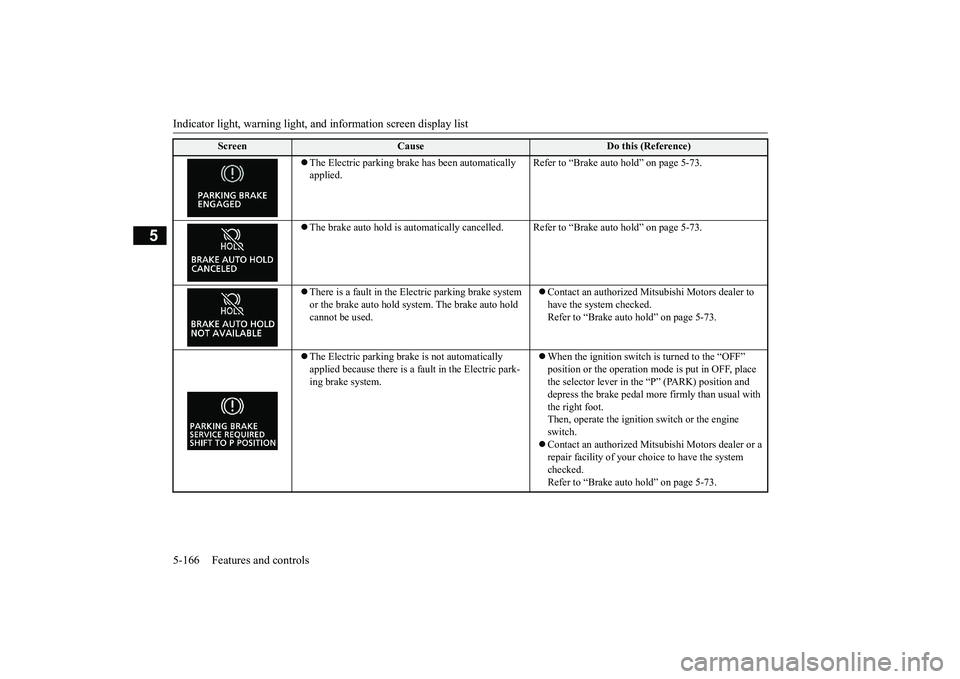 MITSUBISHI ECLIPSE CROSS 2019 (in English) Owners Guide Indicator light, warning light, an
d information screen display list
5-166 Features and controls
5
The Electric parking brake has been automatically applied.
Refer to “Brake auto hold” on p MITSUBISHI ECLIPSE CROSS 2019 (in English) Owners Guide Indicator light, warning light, an
d information screen display list
5-166 Features and controls
5
The Electric parking brake has been automatically applied.
Refer to “Brake auto hold” on p