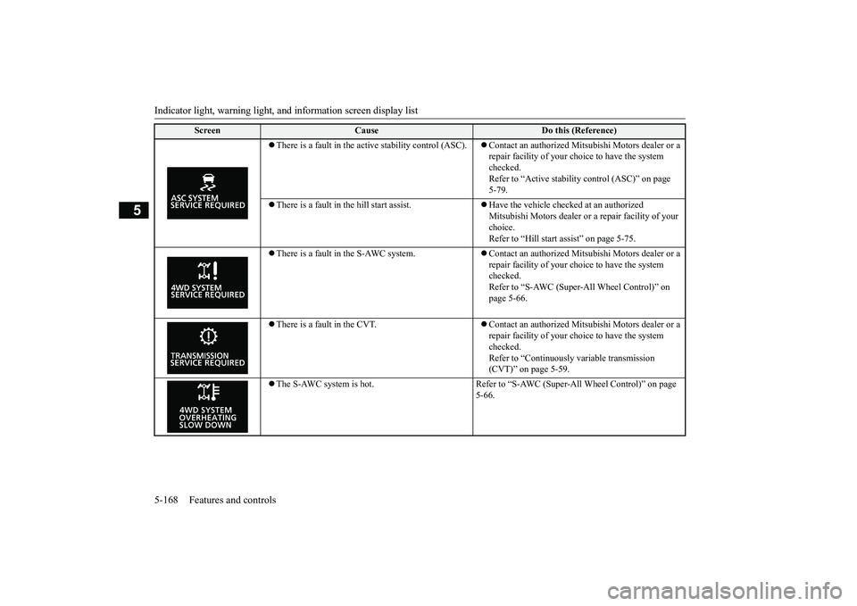 MITSUBISHI ECLIPSE CROSS 2019 Owners Manual (in English) Indicator light, warning light, an
d information screen display list
5-168 Features and controls
5
There is a fault in the active stability control (ASC).
Contact an authorized Mitsub
ishi Mot MITSUBISHI ECLIPSE CROSS 2019 Owners Manual (in English) Indicator light, warning light, an
d information screen display list
5-168 Features and controls
5
There is a fault in the active stability control (ASC).
Contact an authorized Mitsub
ishi Mot