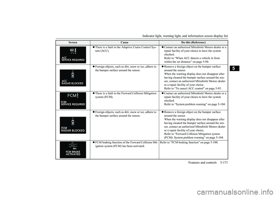 MITSUBISHI ECLIPSE CROSS 2019 (in English) Owners Guide Indicator light, warning light, an
d information screen display list Features and controls 5-171
5
There is a fault in the Adaptive Cruise Control Sys- tem (ACC).
Contact an authorized Mitsub MITSUBISHI ECLIPSE CROSS 2019 (in English) Owners Guide Indicator light, warning light, an
d information screen display list Features and controls 5-171
5
There is a fault in the Adaptive Cruise Control Sys- tem (ACC).
Contact an authorized Mitsub