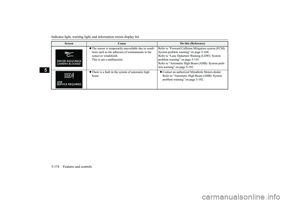 MITSUBISHI ECLIPSE CROSS 2019 (in English) Owners Guide Indicator light, warning light, an
d information screen display list
5-174 Features and controls
5
The sensor is temporarily unavailable due to condi- tions such as the adhesion of contaminants t MITSUBISHI ECLIPSE CROSS 2019 (in English) Owners Guide Indicator light, warning light, an
d information screen display list
5-174 Features and controls
5
The sensor is temporarily unavailable due to condi- tions such as the adhesion of contaminants t